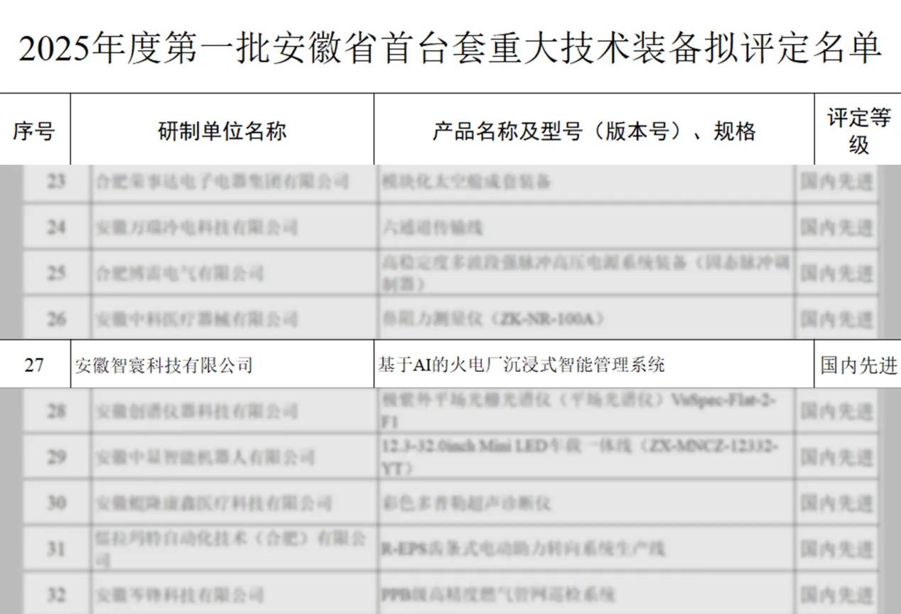 xw3.1