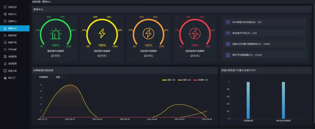 xw3.4