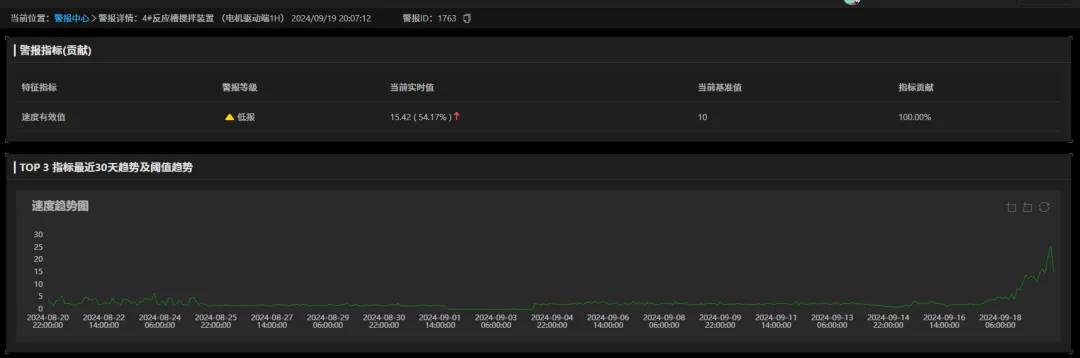 xw4.5