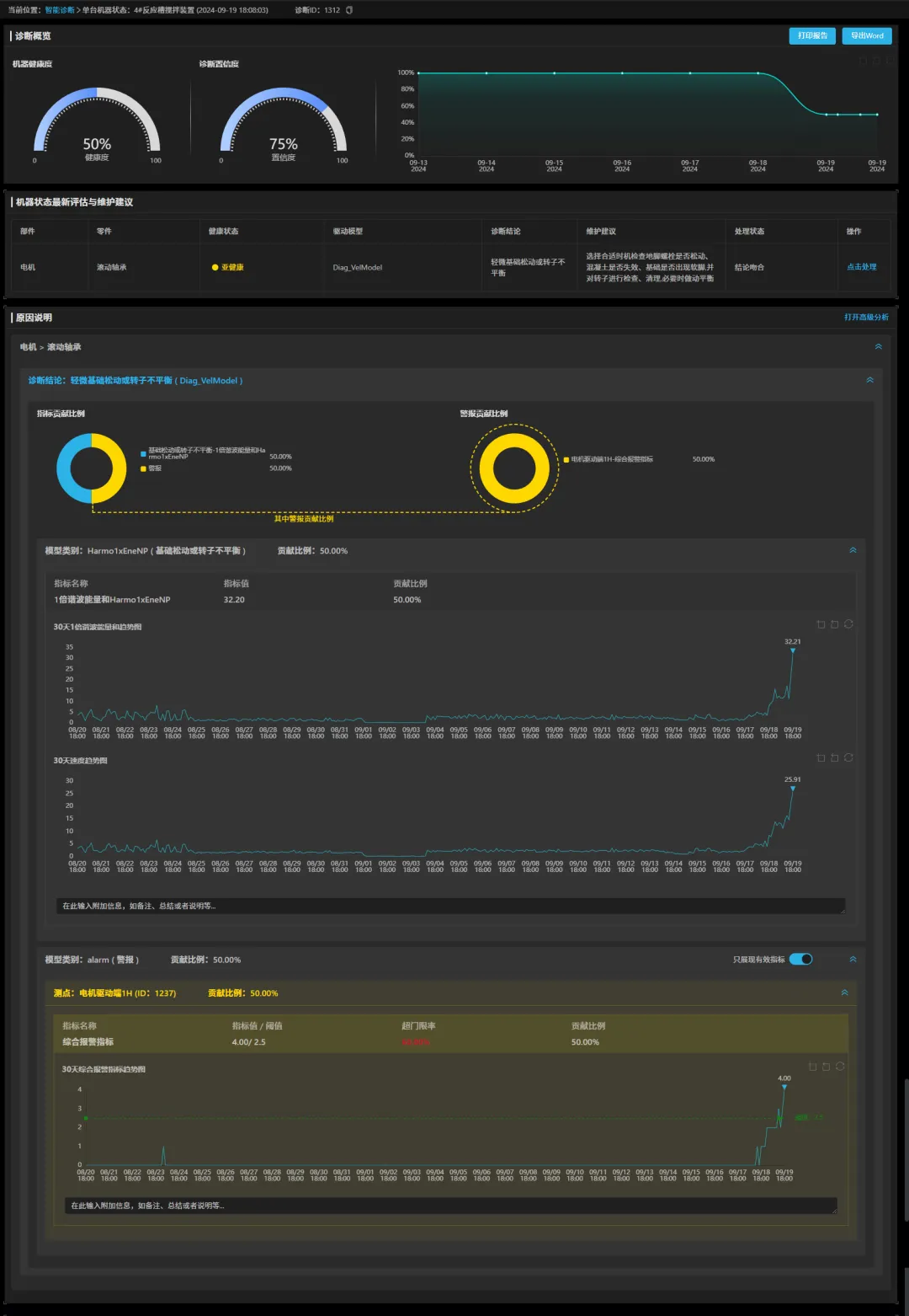 xw4.6